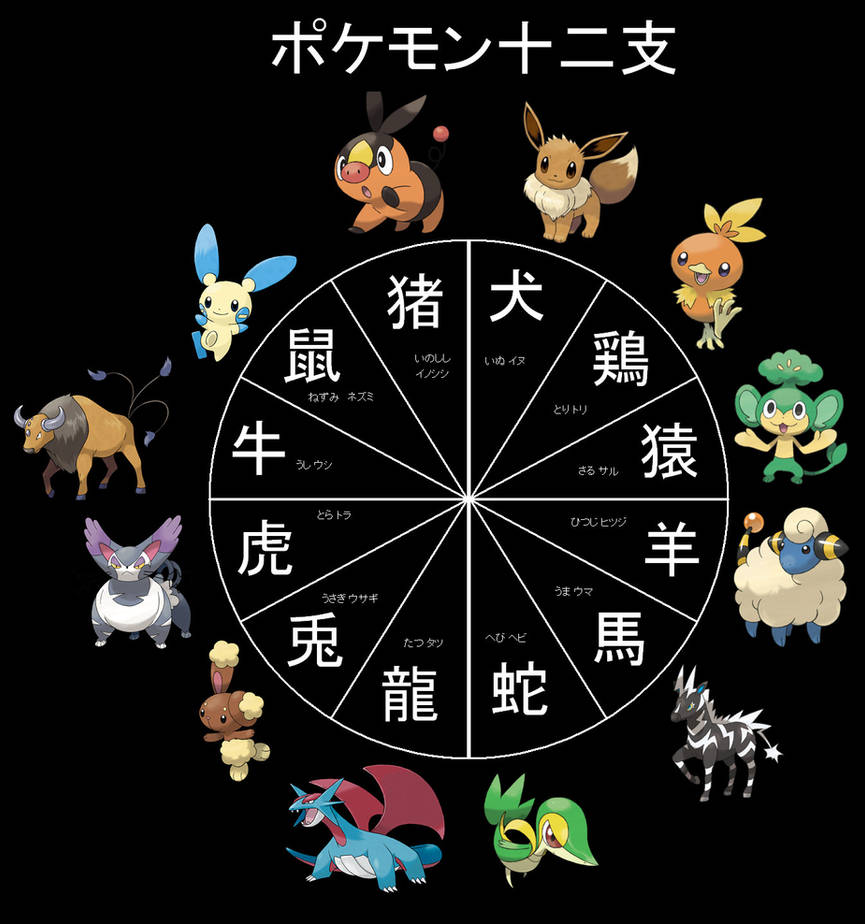 Pokemon Zodiac (Japanese format) by DoujinEevee168 on DeviantArt