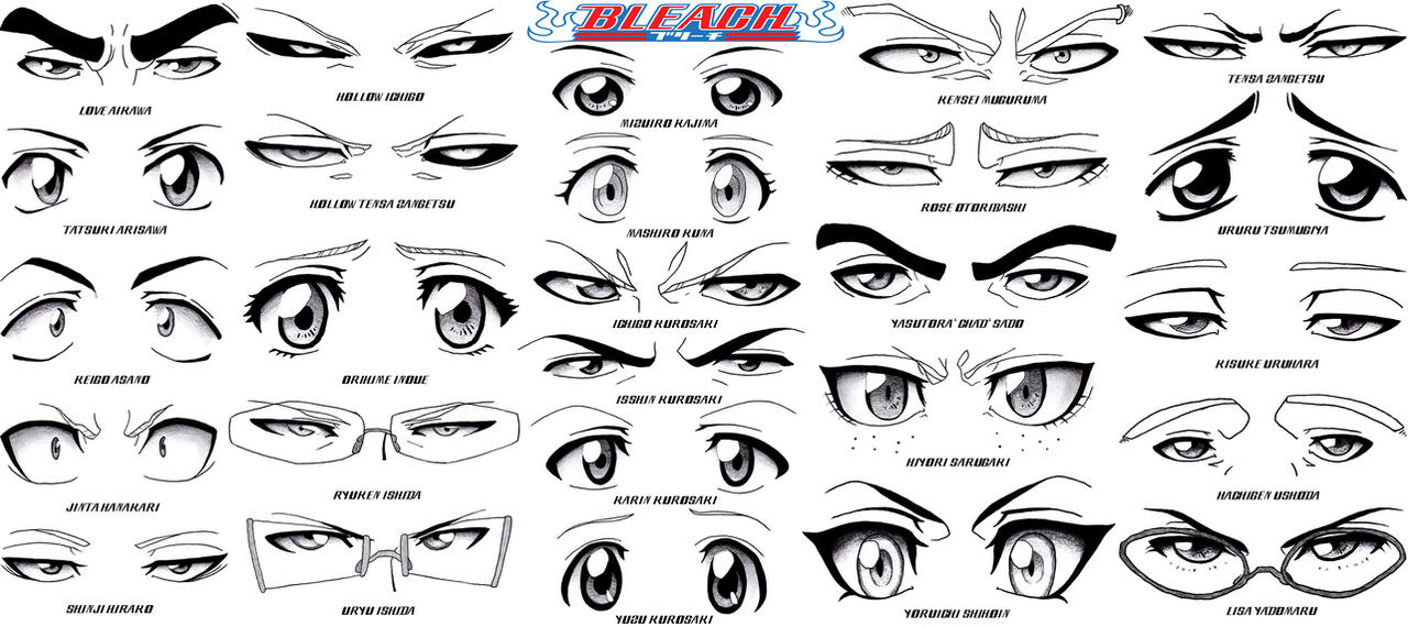 Eye References by Karichanus on DeviantArt
