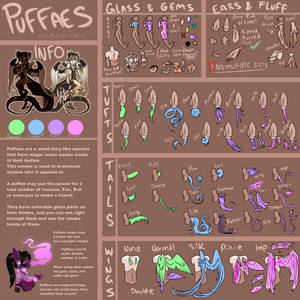 Puffaes Species Sheet