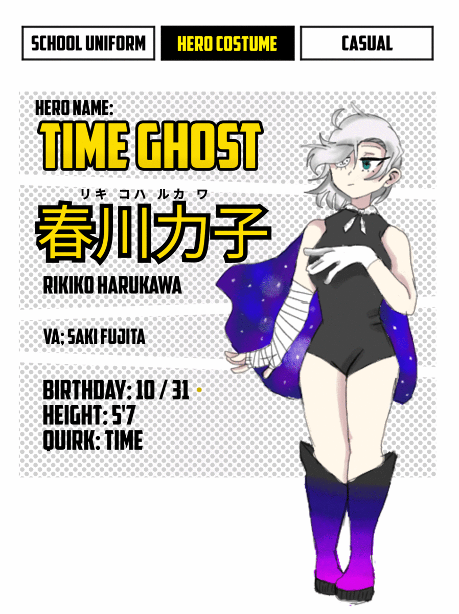 Rikiko Harukawa Mha Oc Character Sheet By Clxwndraws On Deviantart Rikiko Harukawa Mha Oc Character Sheet By Clxwndraws On Deviantart