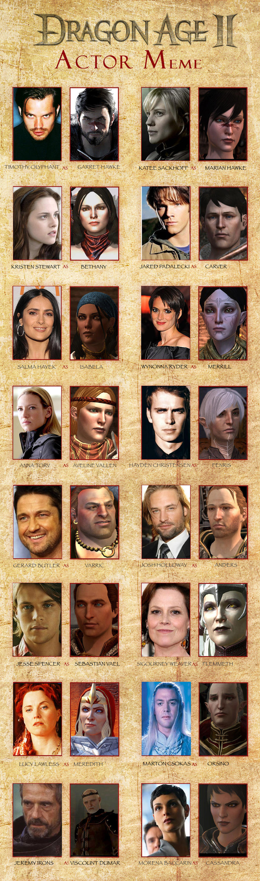 Dragon Age 2 Actors Meme