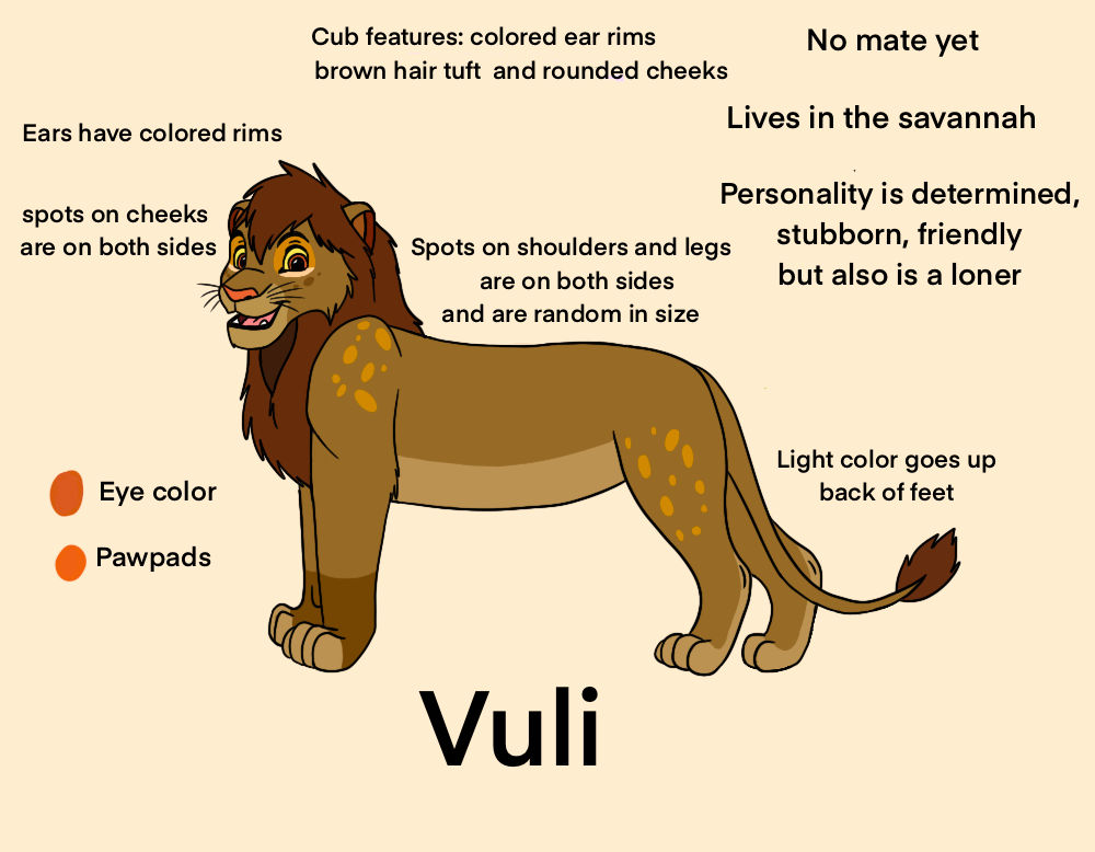 Vuli Games Vuli Ref Sheet 2023 by SolitaryGrayWolf on DeviantArt