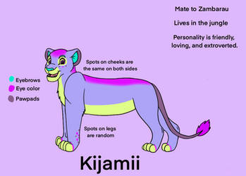 Kijamii_ref sheet 2023