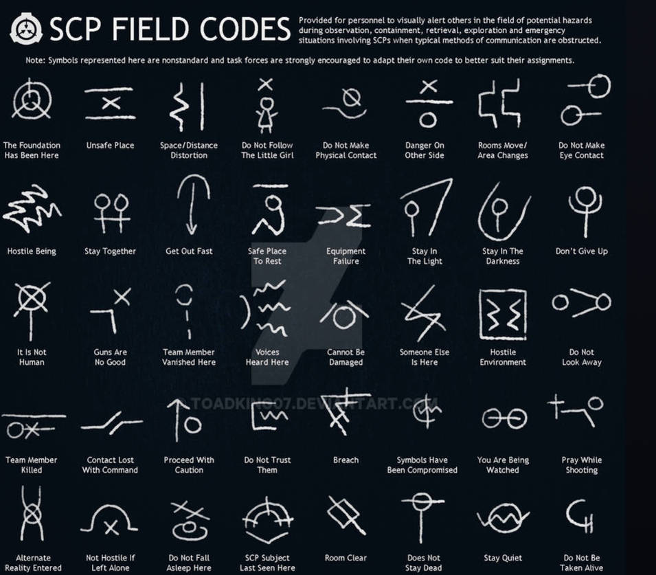 SCP-FIELD-CODES by SOVIET-N on DeviantArt