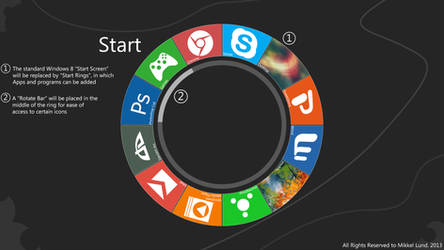 Windows 8 Start Ring