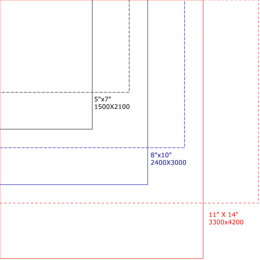 MyPaint BG - Size Template