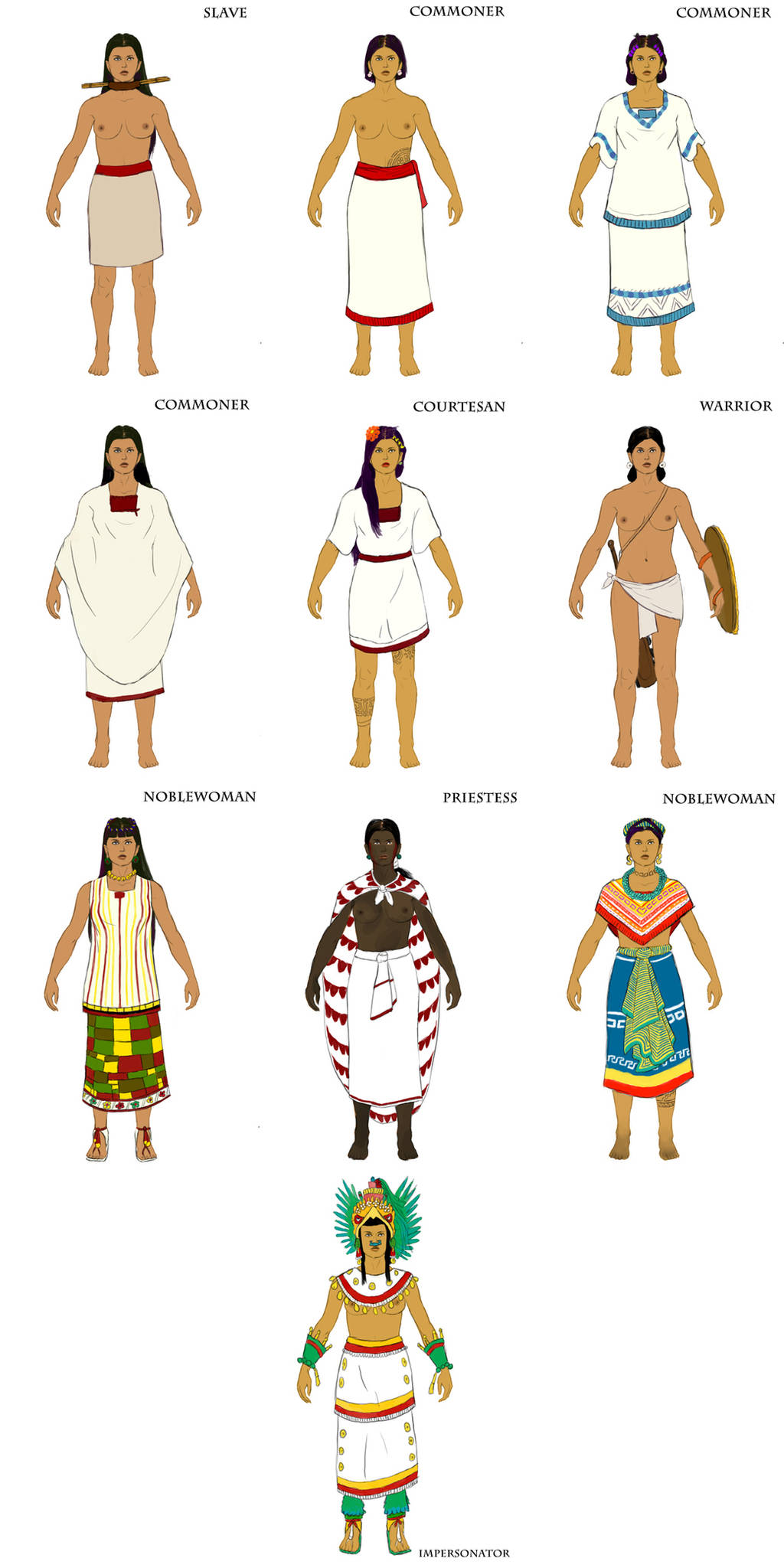Tenochtitlan Fashion by Kamazotz