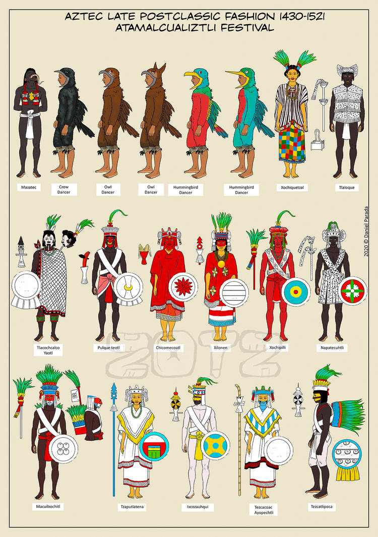 Aztec Atamalcualiztli ceremonial clothing by Kamazotz on DeviantArt