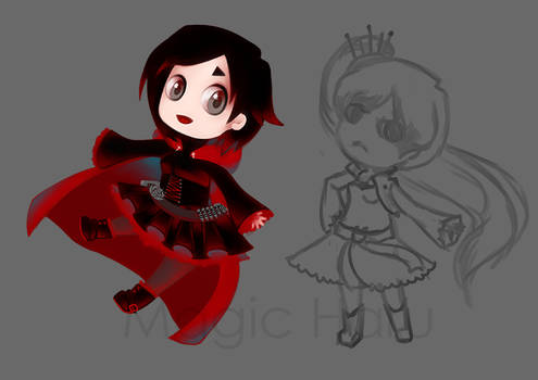 Chibi RWBY *WIP*