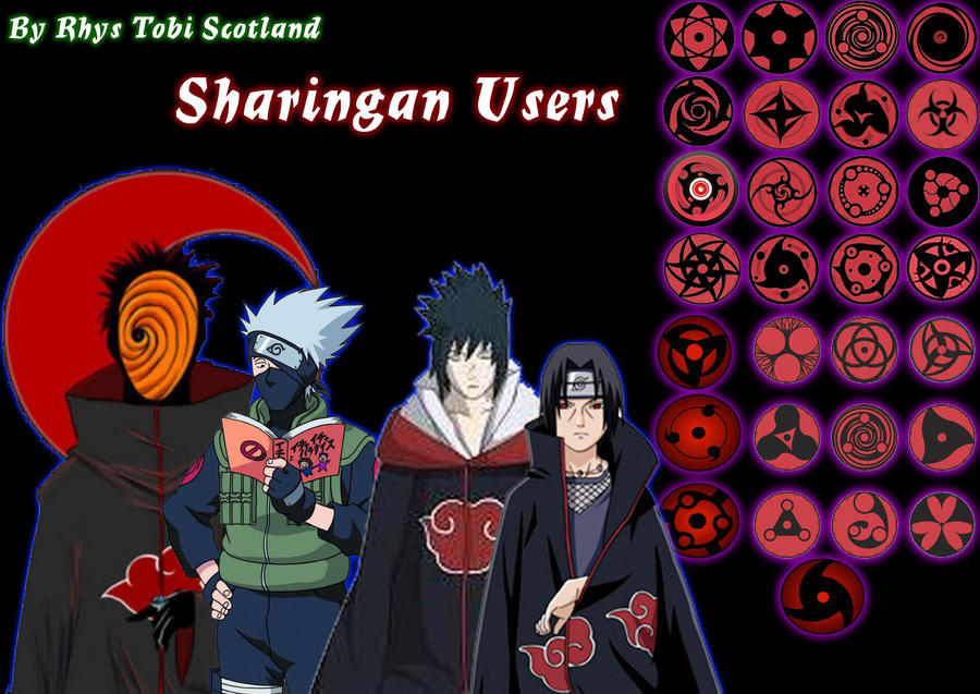 Sharingan users by AlucardNoLife on DeviantArt