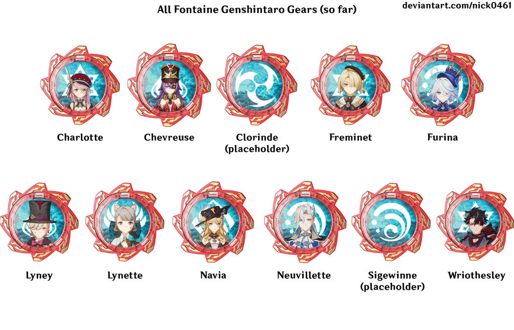 All Fontaine Genshintaro Gears (so far) V1.8