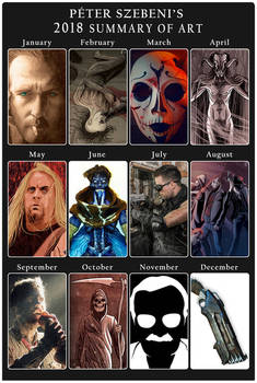 2018 Summary of Art