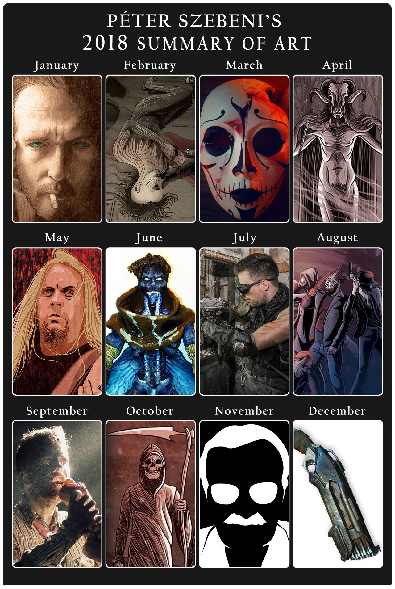 2018 Summary of Art
