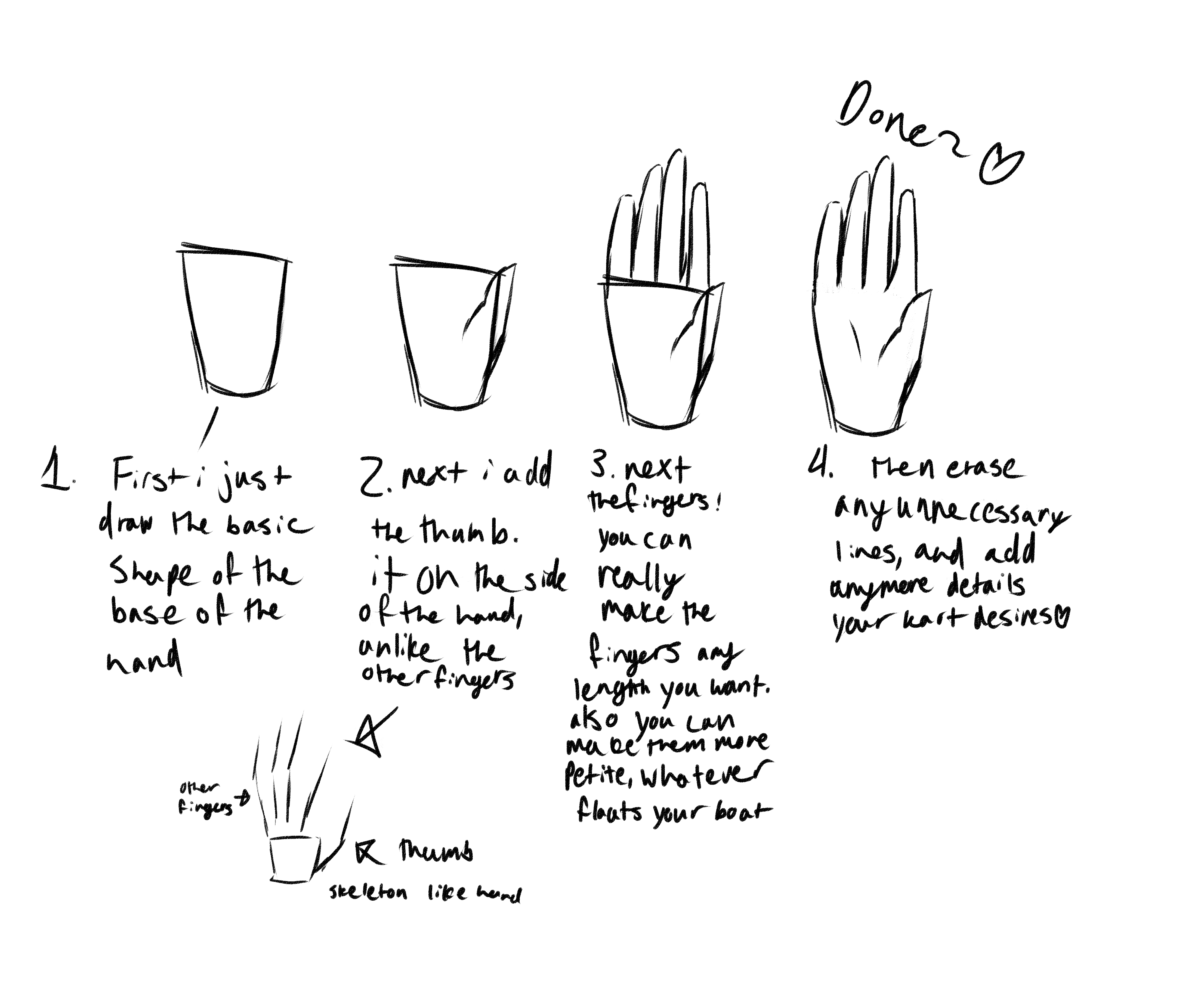 short tutorial: how i draw hands