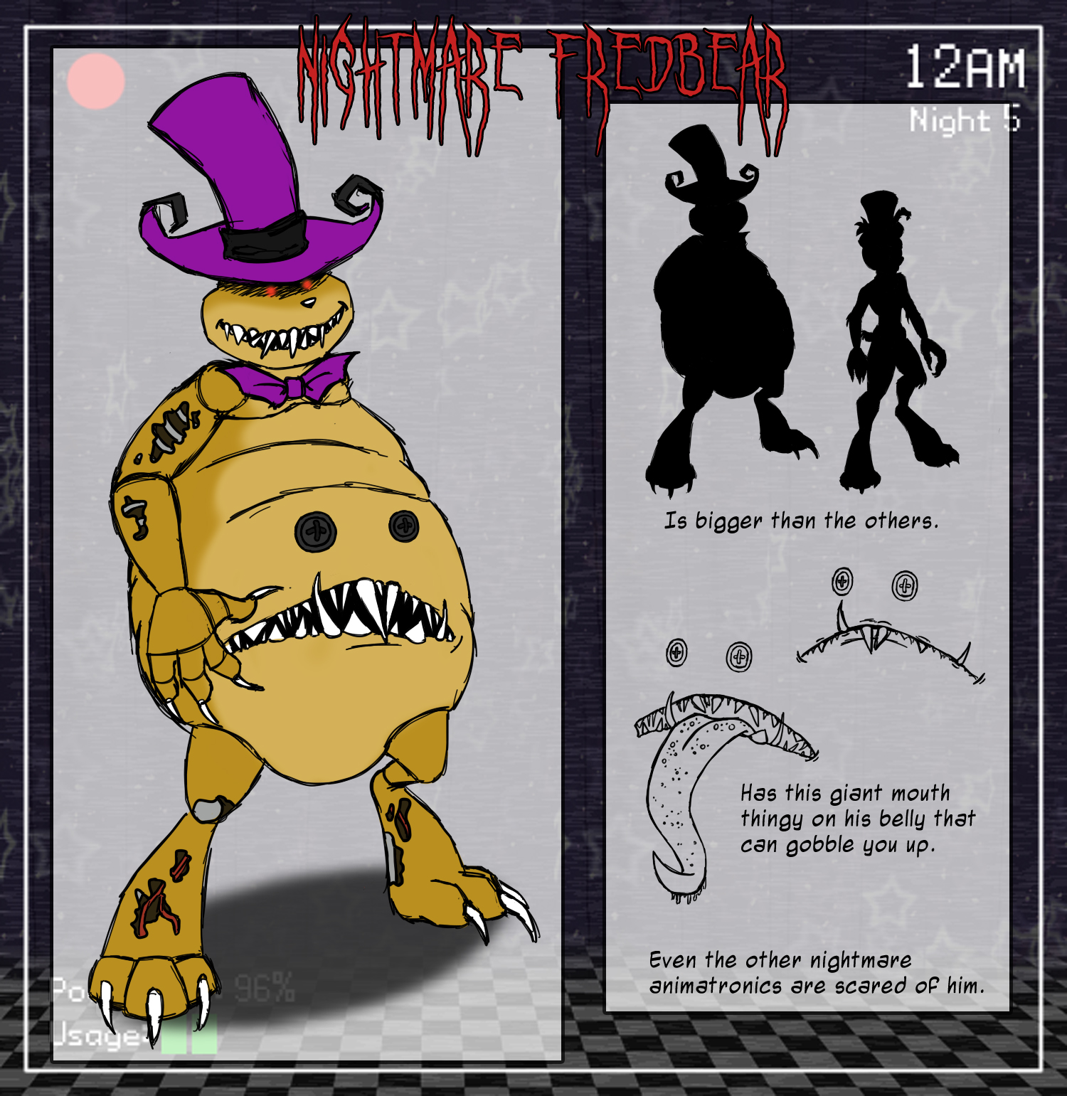 Fredbear ref