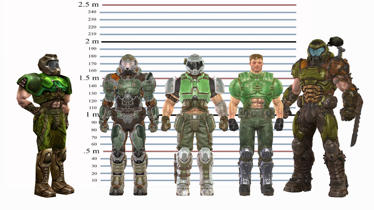 Doomguy Height Quake + Doom - Doomguy height comparison by quake-goddess on DeviantArt