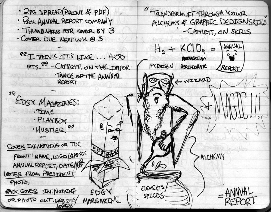 Magic Notes Drawing Notes on Magic by paperstarships on DeviantArt