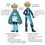 AWWD ~ Jeremie's Lyoko Forms