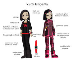 AWWD ~ Yumi Ishiyama