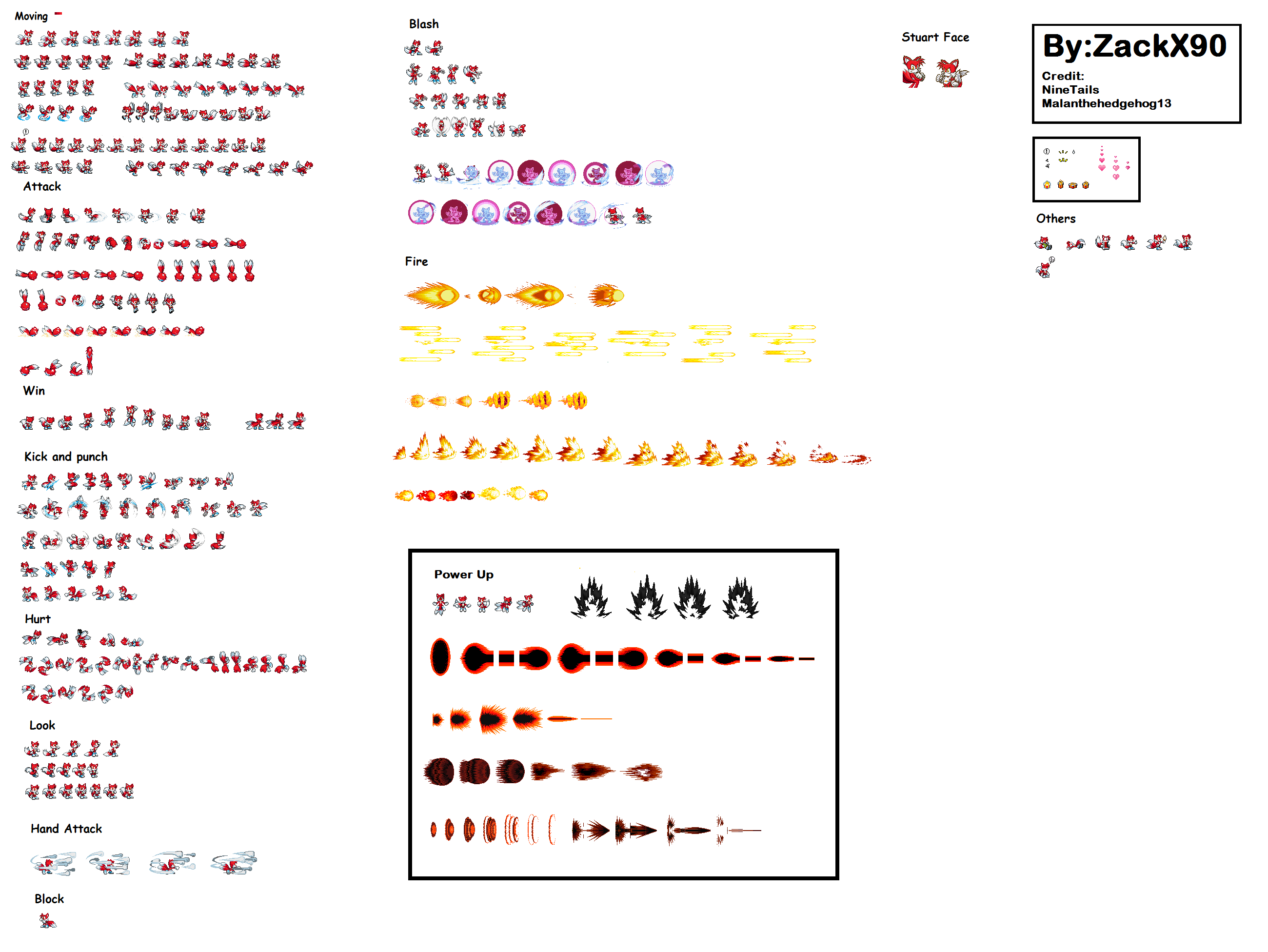Stuart The Fox Sprite Sheet O C By ZackX90 On DeviantArt stuart-the-fox-sprite-sheet-o-c-by-zackx90-on-deviantart