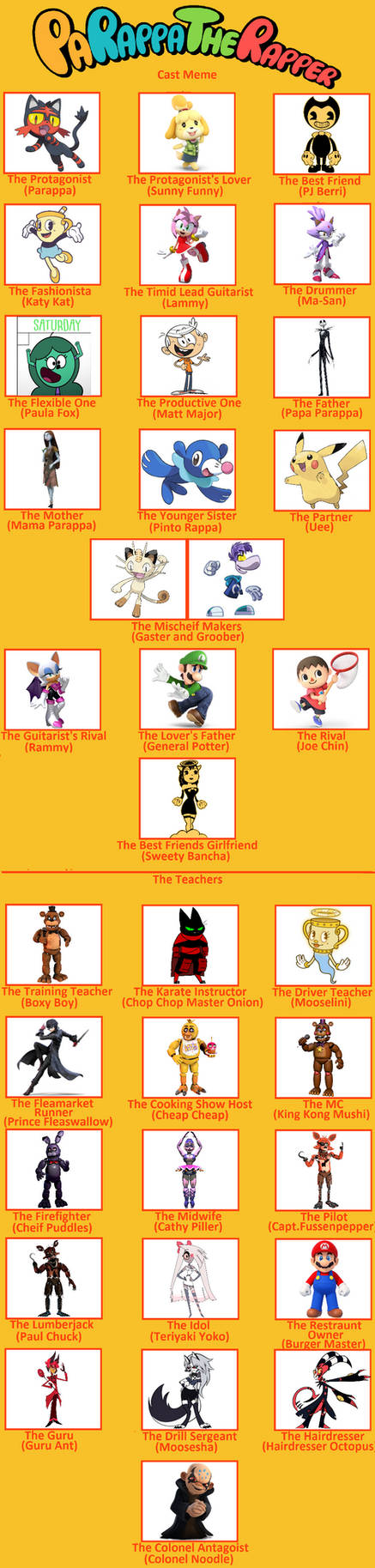 Parappa The Rapper Cast My PaRappa the Rapper Cast by LittenRulez on DeviantArt