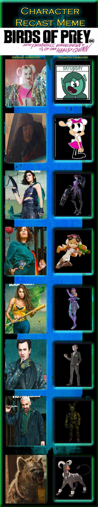 My Birds of Prey Cast by LittenRulez on DeviantArt