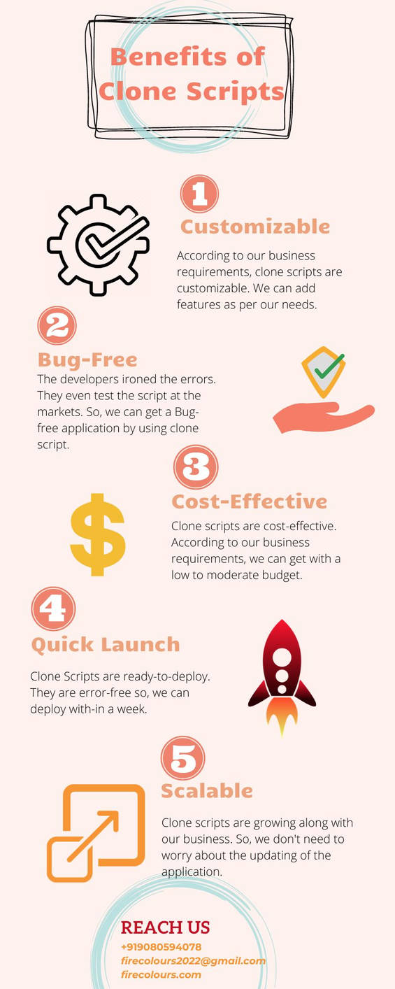 Benefits of Clone Scripts by auroramoore2022 on DeviantArt