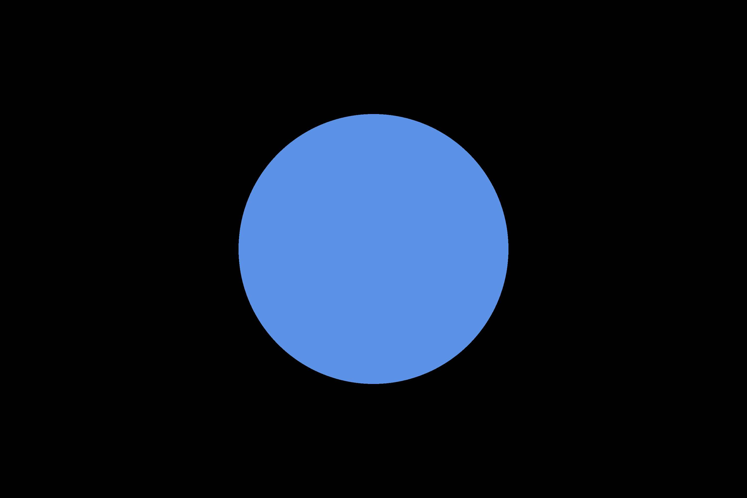 A flag for Earth (thus, for humanity)