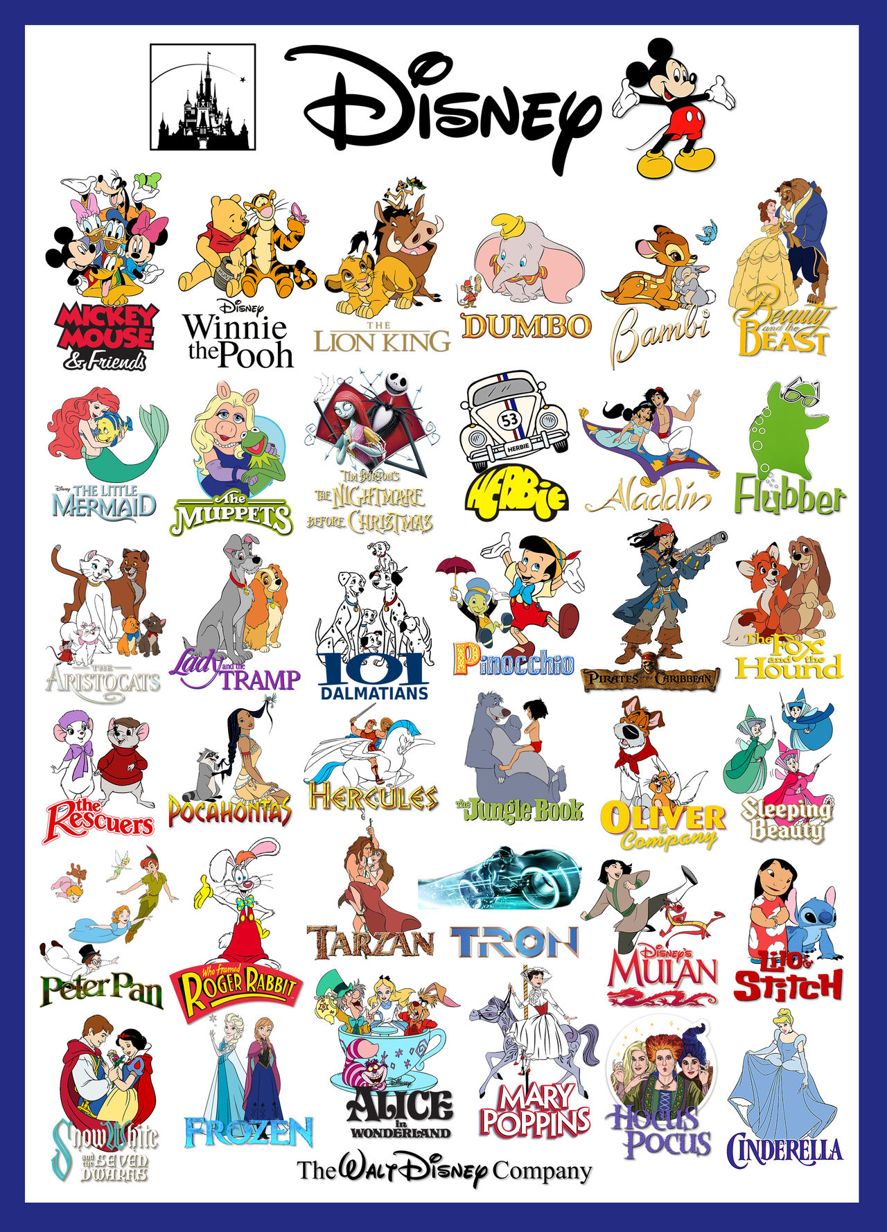 Disney characters, franchises and series by gikesmanners1995 on DeviantArt