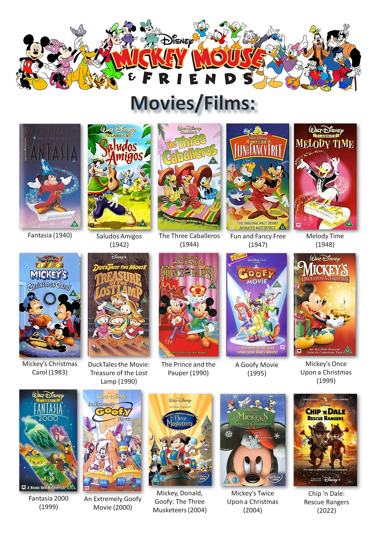 Mickey Mouse and Friends (Films/Movies) by gikesmanners1995 on DeviantArt