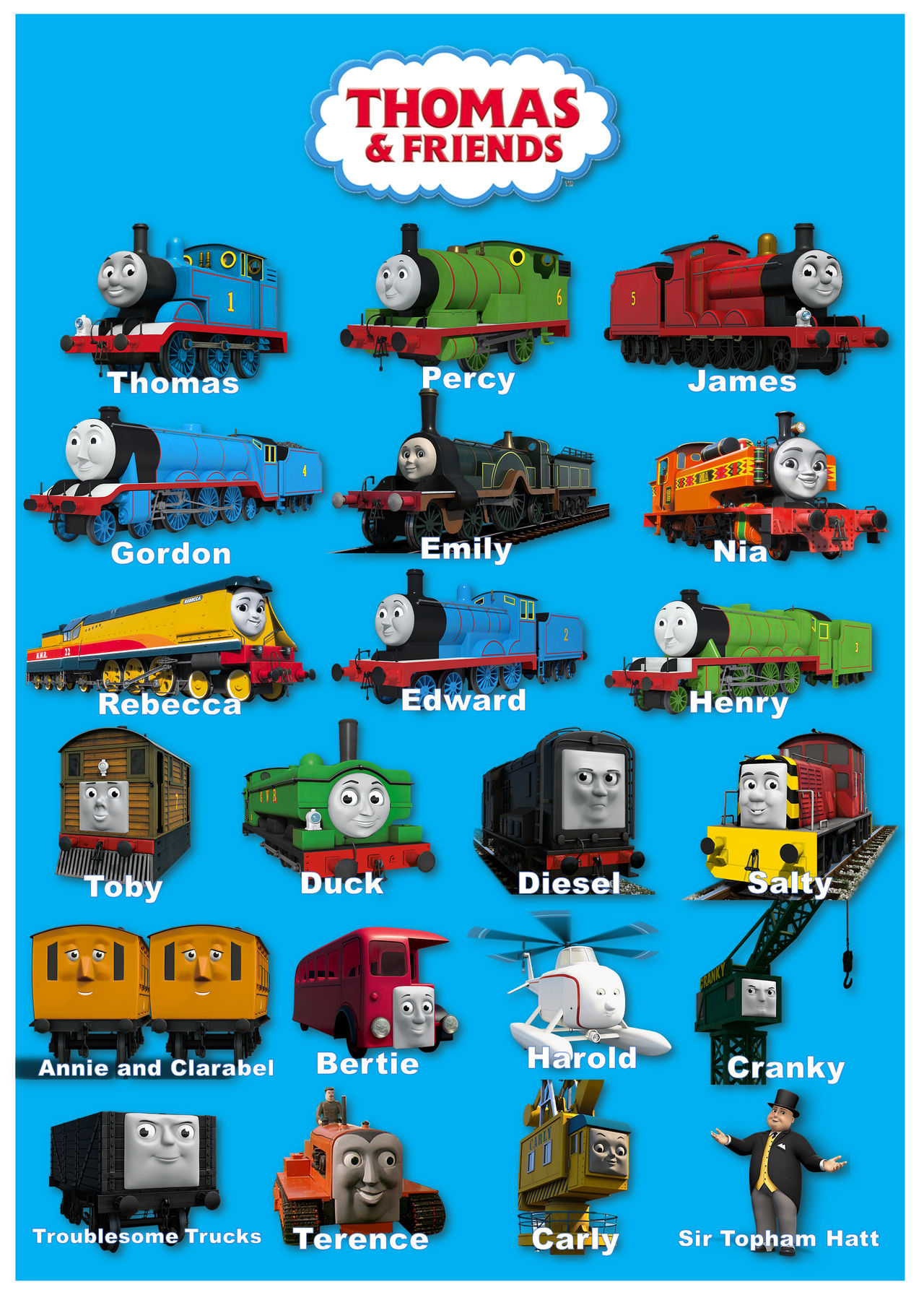 Thomas The Tank Characters List Of Engines Thomas the Tank Engine Cast of Characters by gikesmanners1995 on DeviantArt