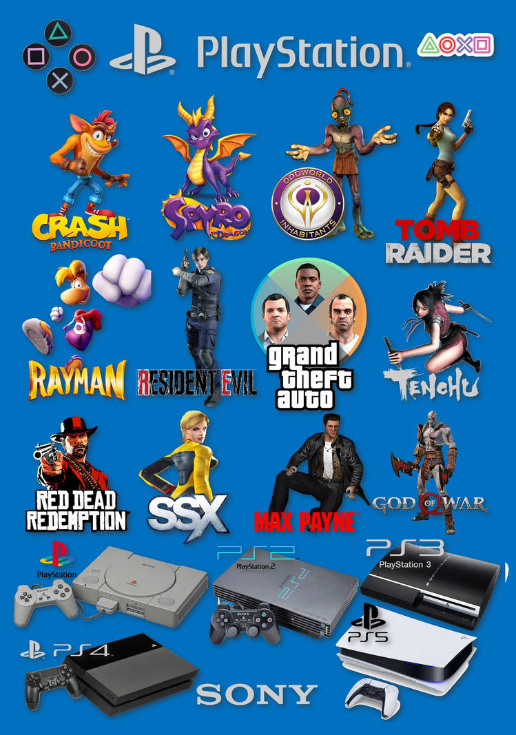 Best-Selling PS2 Games of all time by Alexmination98 on DeviantArt