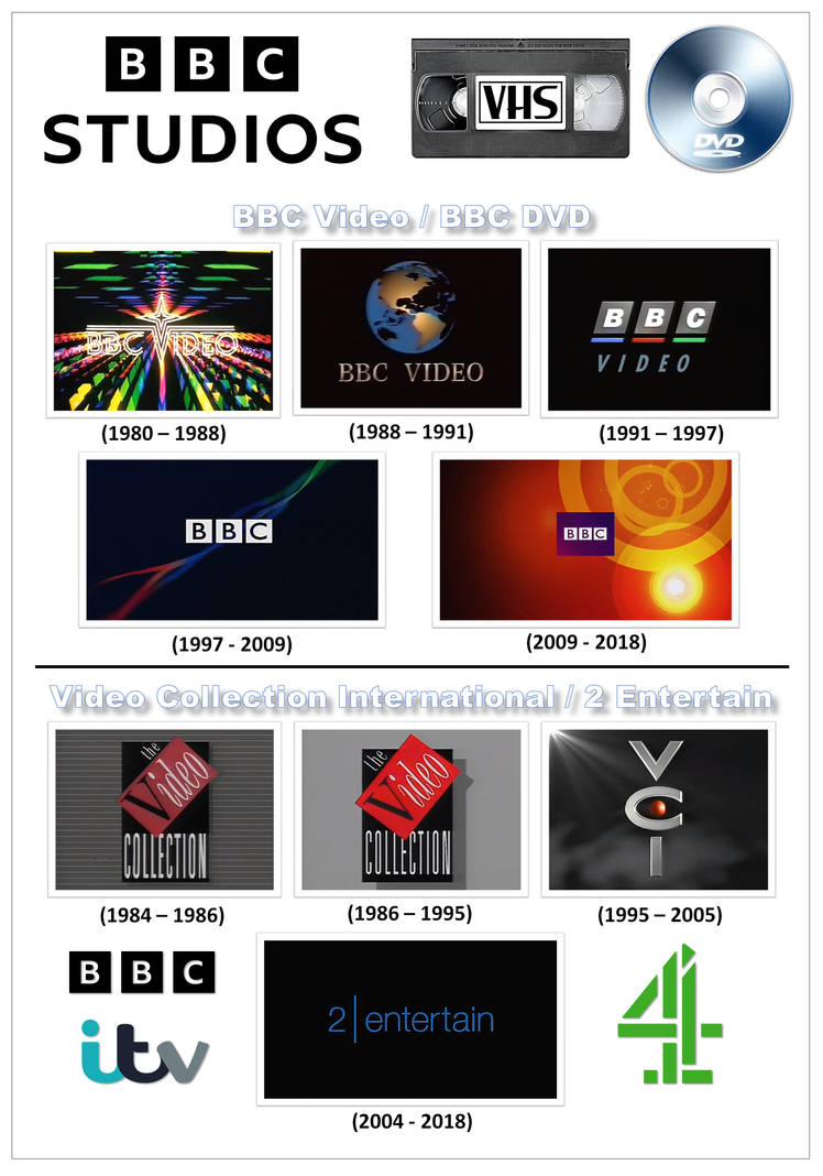 BBC Video and Video Collection International by gikesmanners1995 on