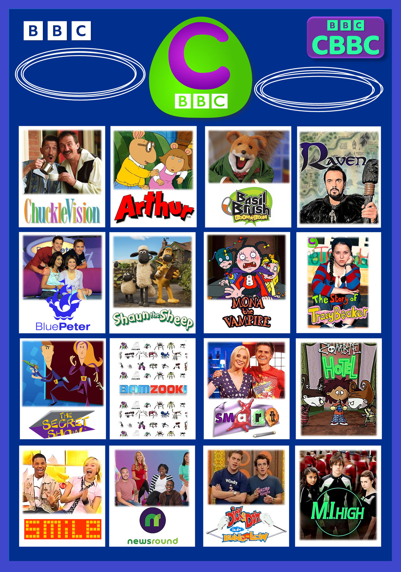 Cbbc Tv Programmes From 2005 2007 By