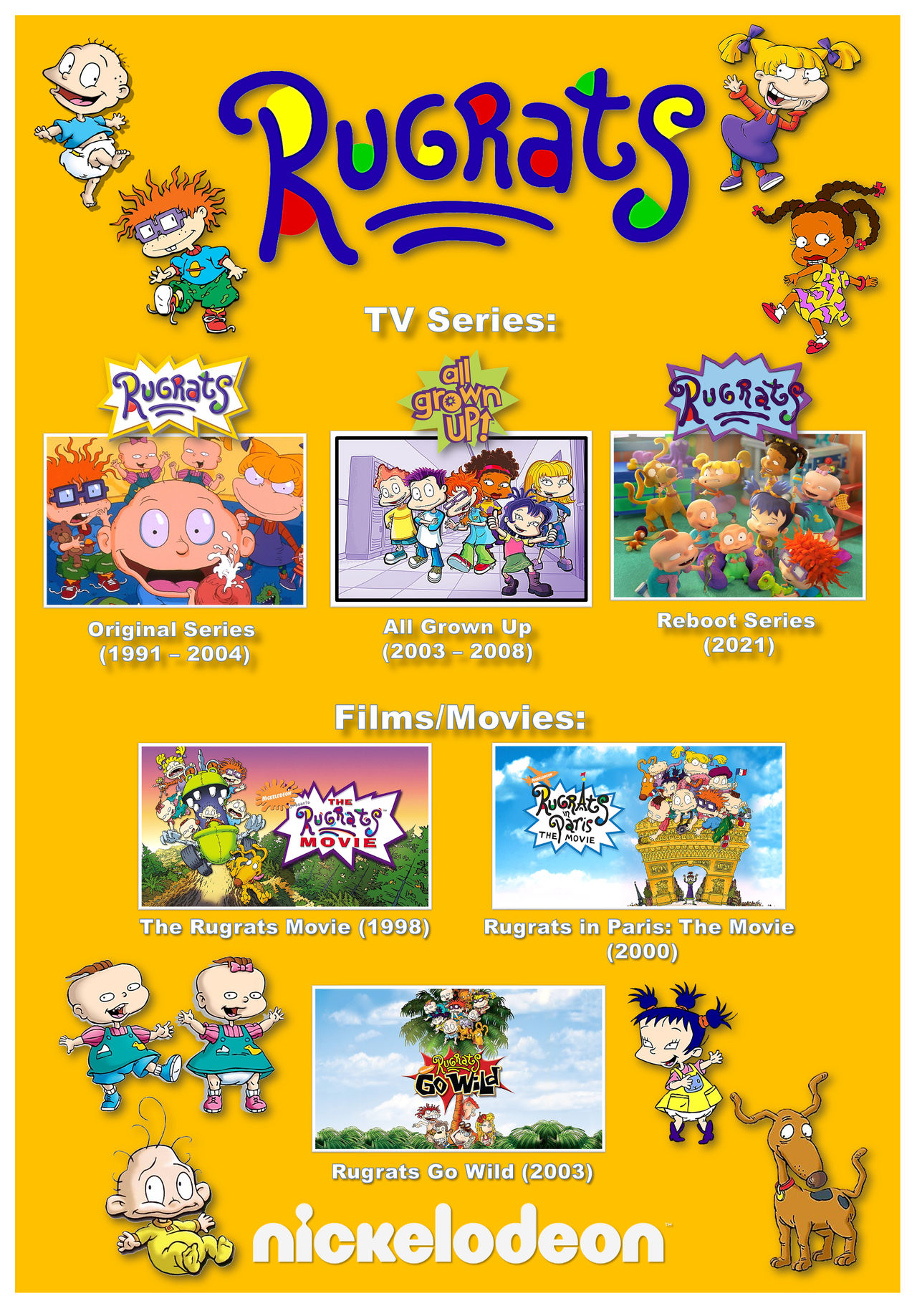 Rugrats: The Complete Series (DVD)