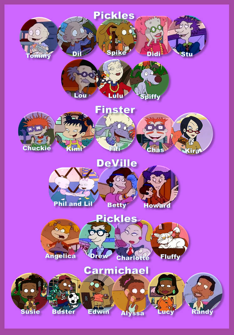 Rugrats Characters by gikesmanners1995 on DeviantArt