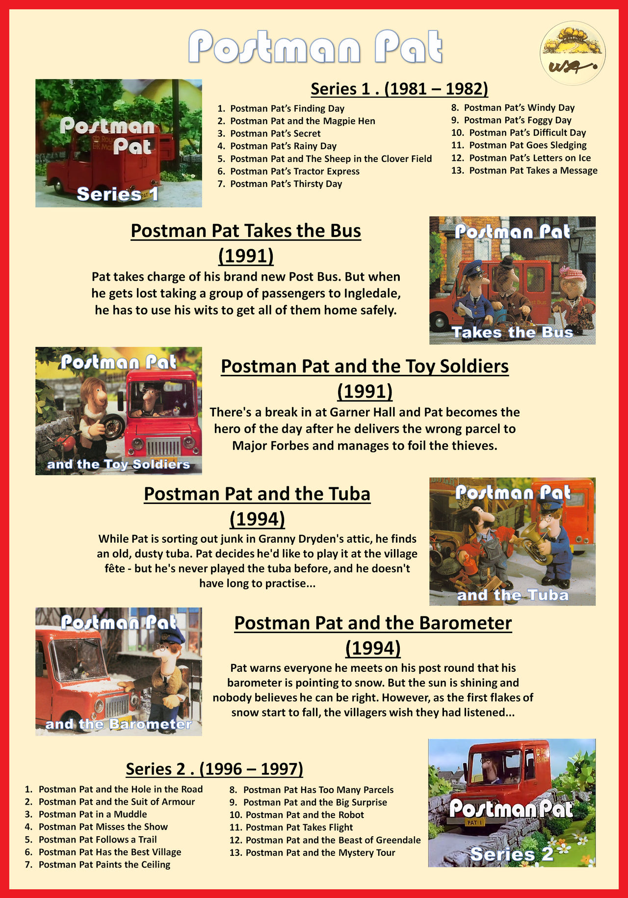 Postman Pat Sticker Chart Template:Postman Pat , WebSocket basics Collection Template – MYCQVJ