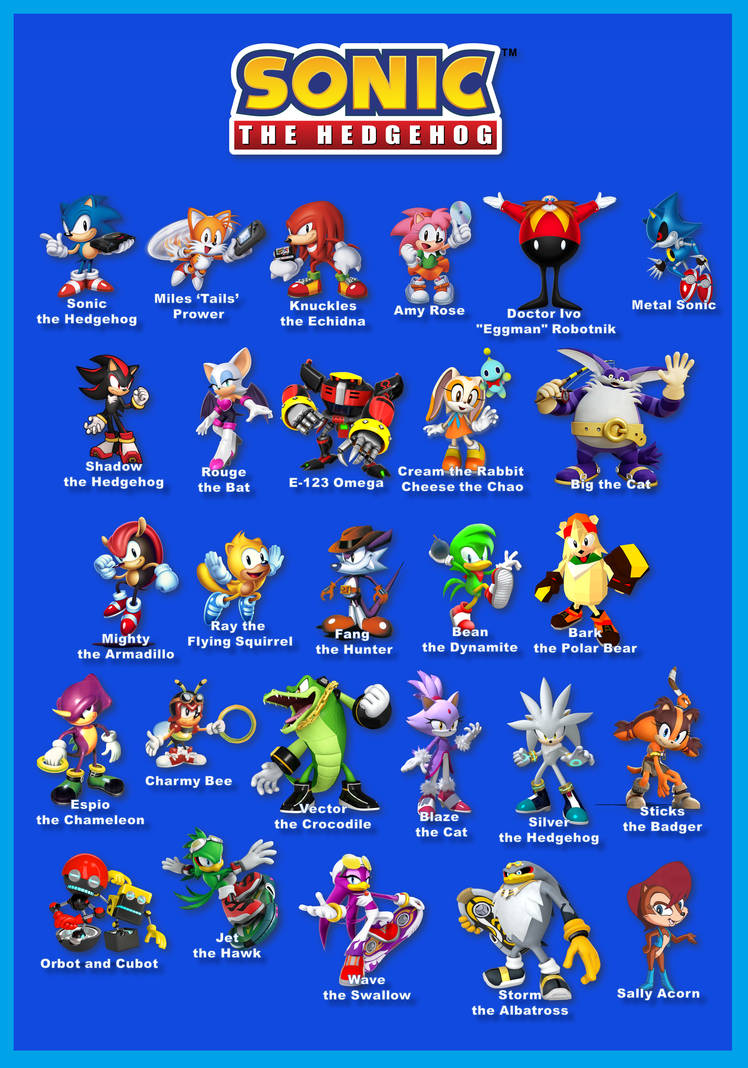 Sonic the Hedgehog Cast of Characters by gikesmanners1995 on DeviantArt
