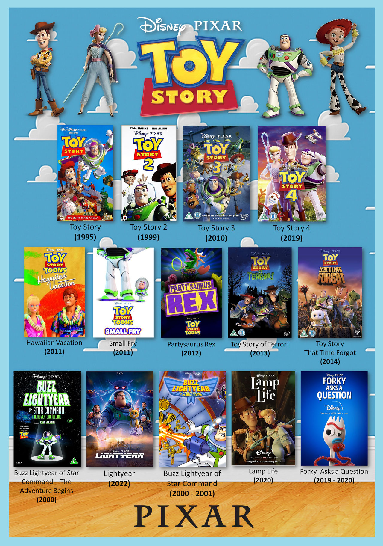 Toy Story franchises by gikesmanners1995 on DeviantArt