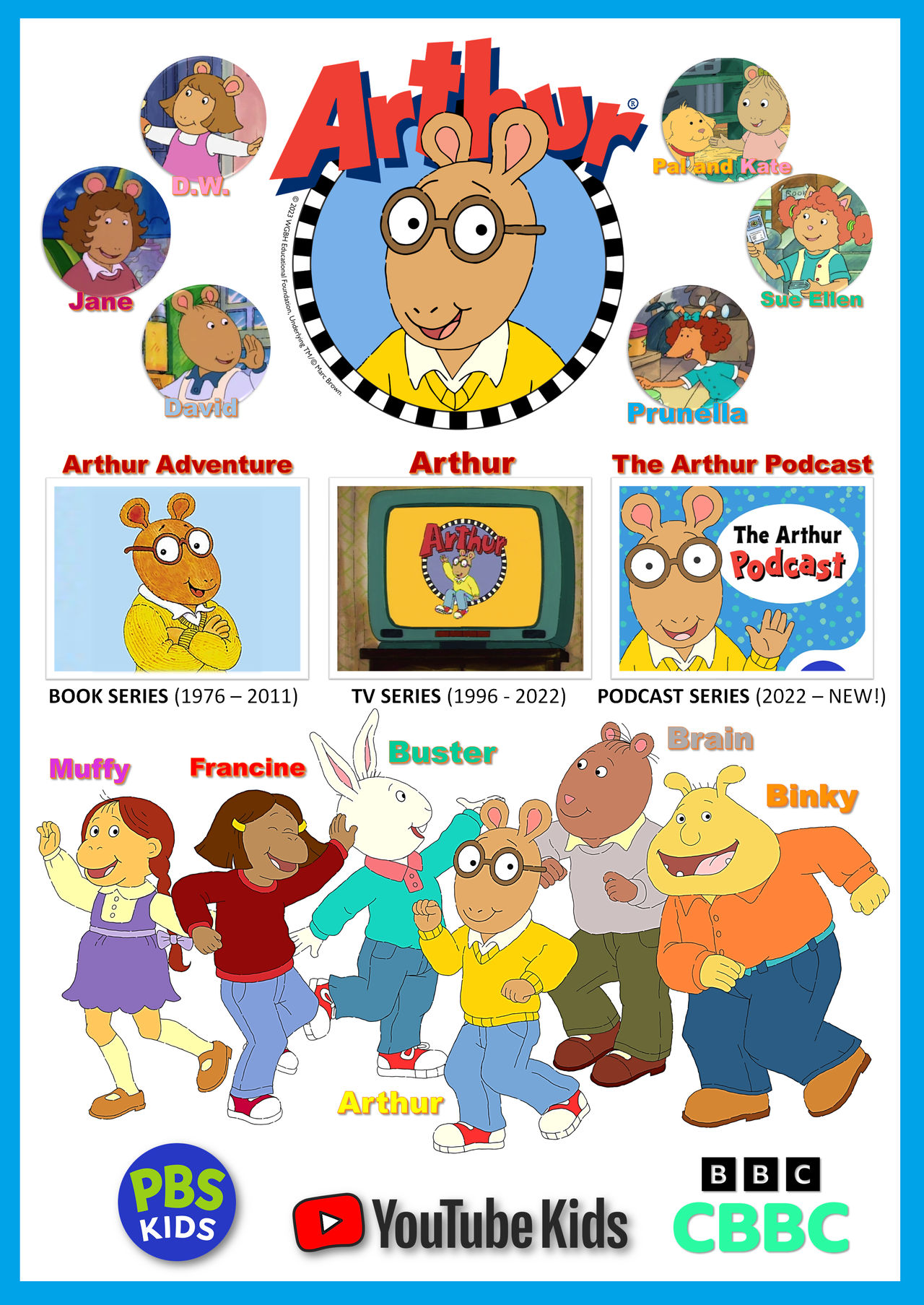 Arthur (TV Series) franchises by gikesmanners1995 on DeviantArt