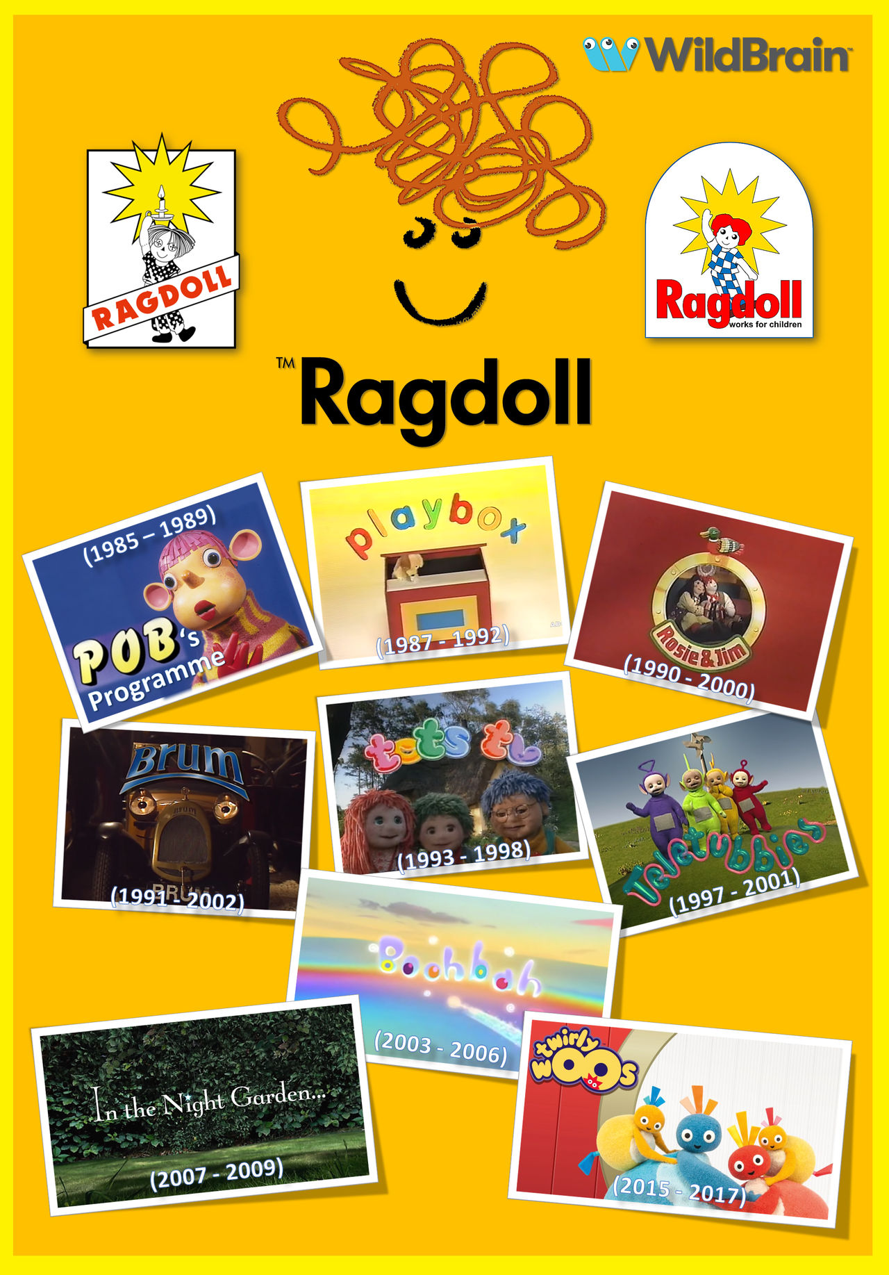 Ragdoll via WildBrain by gikesmanners1995 on DeviantArt