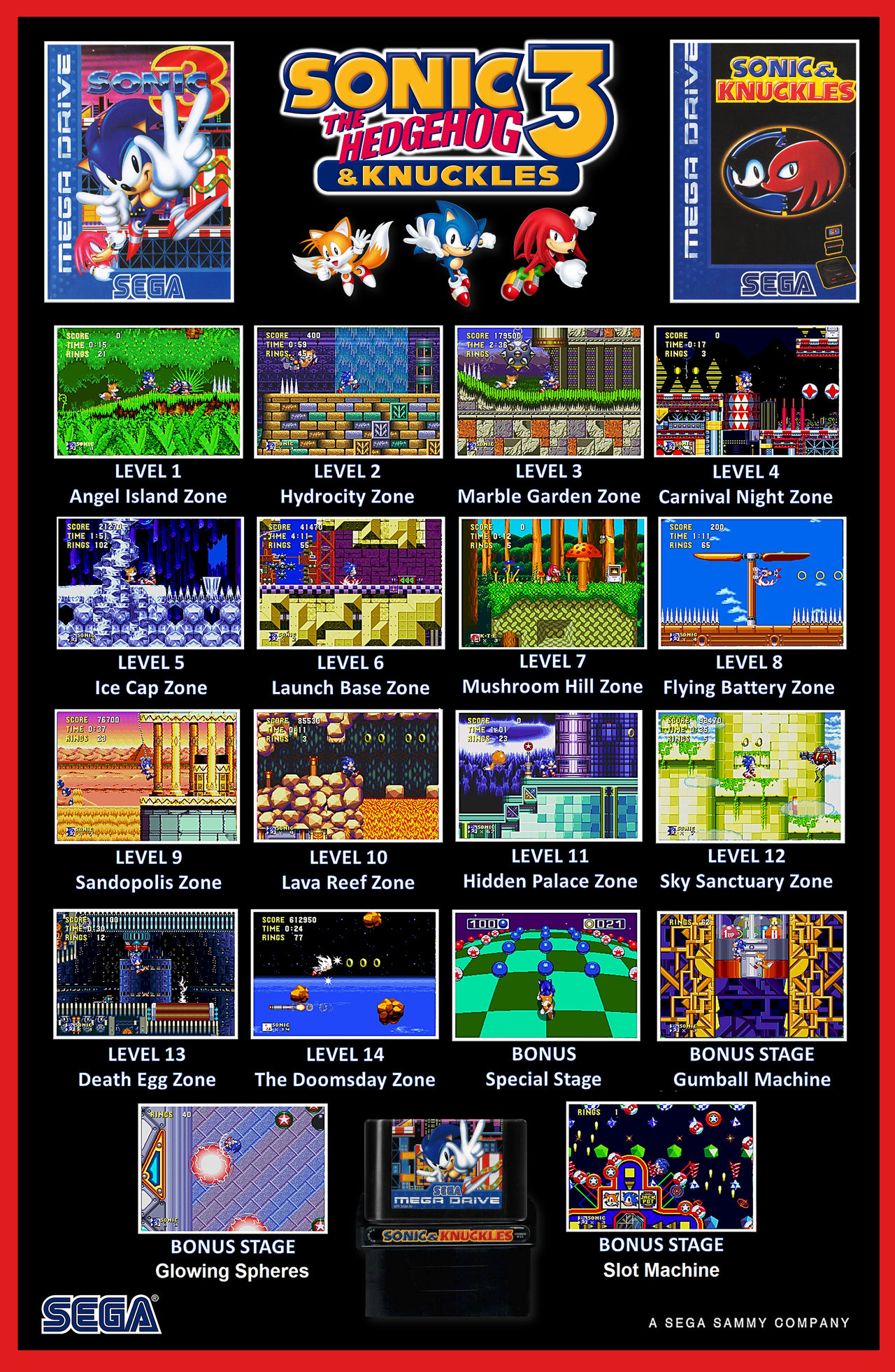 Sonic 3 And Knuckles Levels By Gikesmanners1995 On DeviantArt sonic-3-and-knuckles-levels-by-gikesmanners1995-on-deviantart