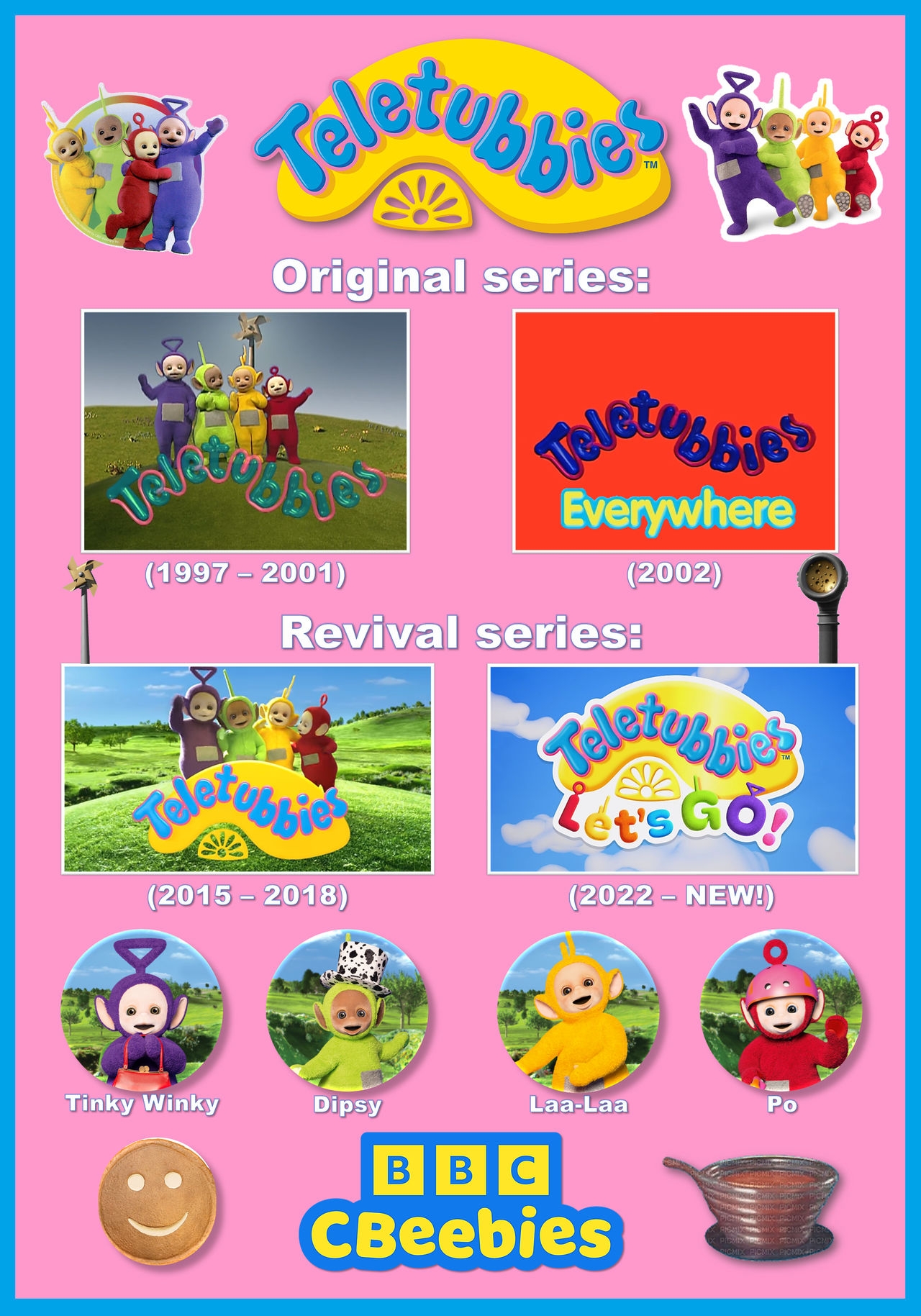 Teletubbies Original and Revival by gikesmanners1995 on DeviantArt