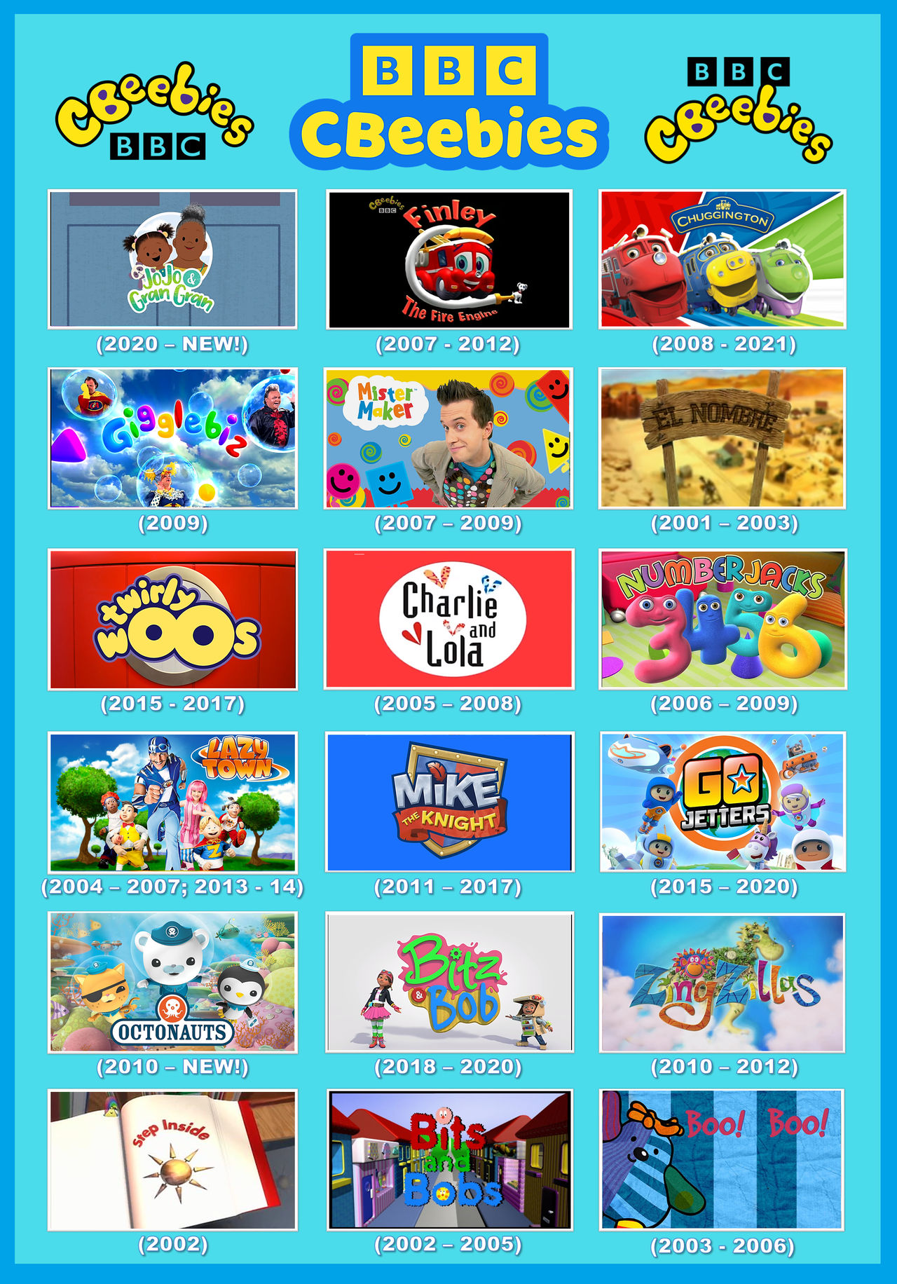 CBeebies Old Classics and New Modern shows by gikesmanners1995 on ...