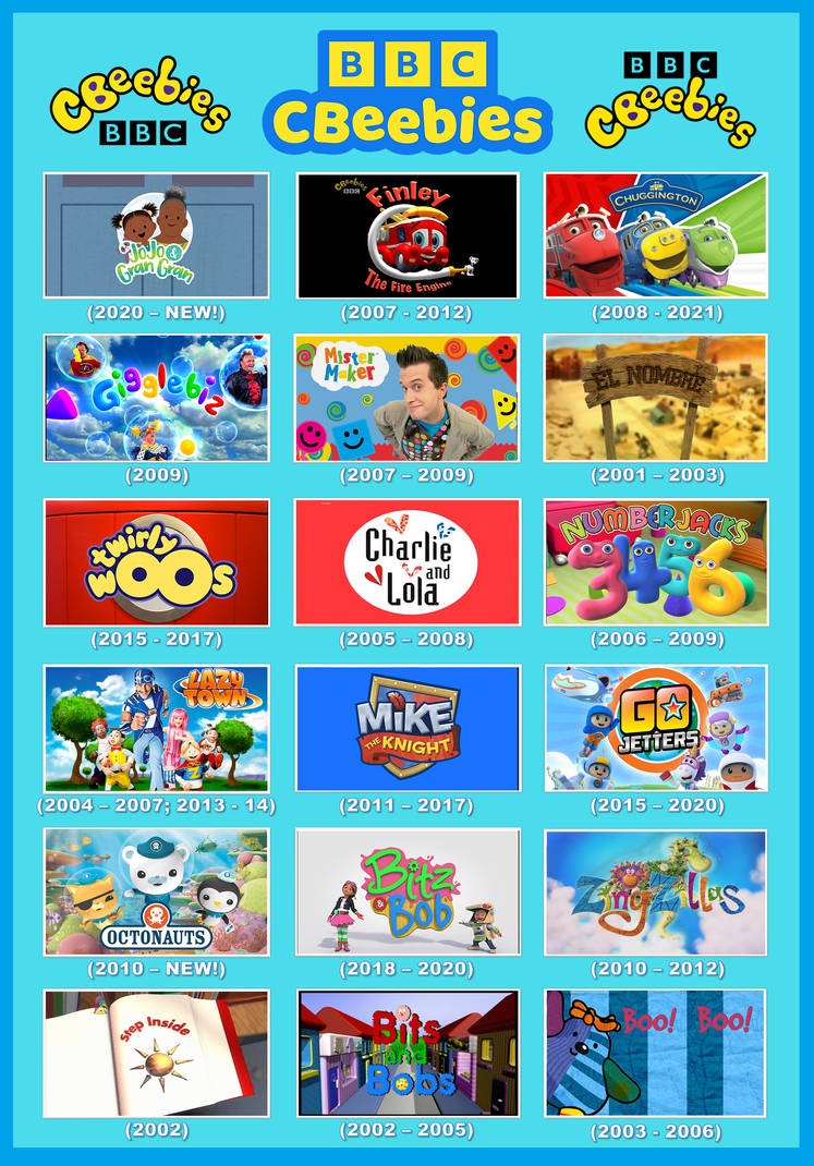 CBeebies Old Classics and New Modern shows by gikesmanners1995 on ...