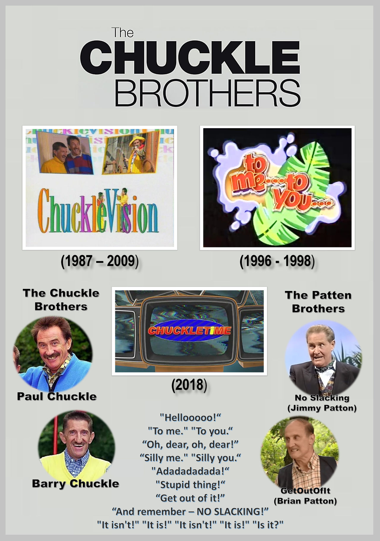 Chuckle Brothers franchises by gikesmanners1995 on DeviantArt