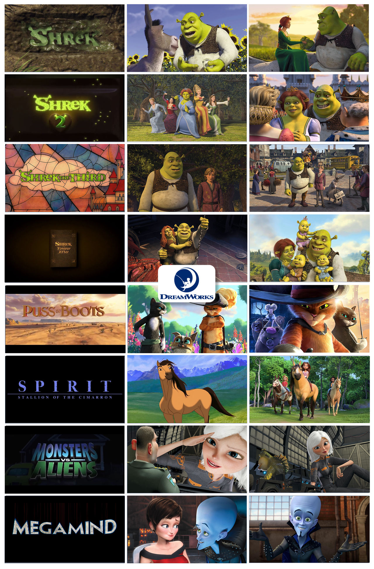 Dreamworks's Deviantart DreamWorks franchises and series snapshots 1 by gikesmanners1995 on ...