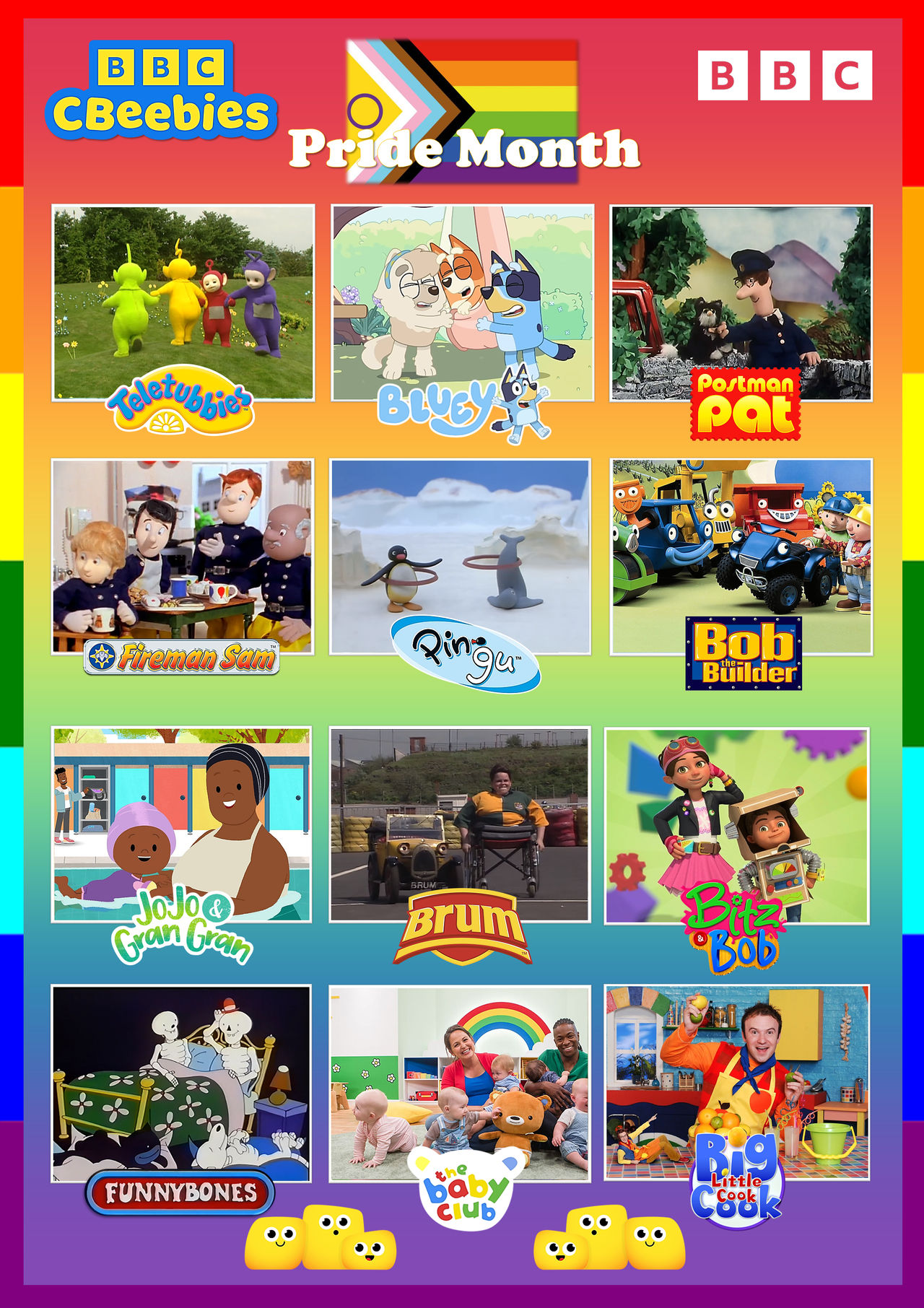 Deviantart Cbs Cbeebies CBeebies Pride Month by gikesmanners1995 on DeviantArt