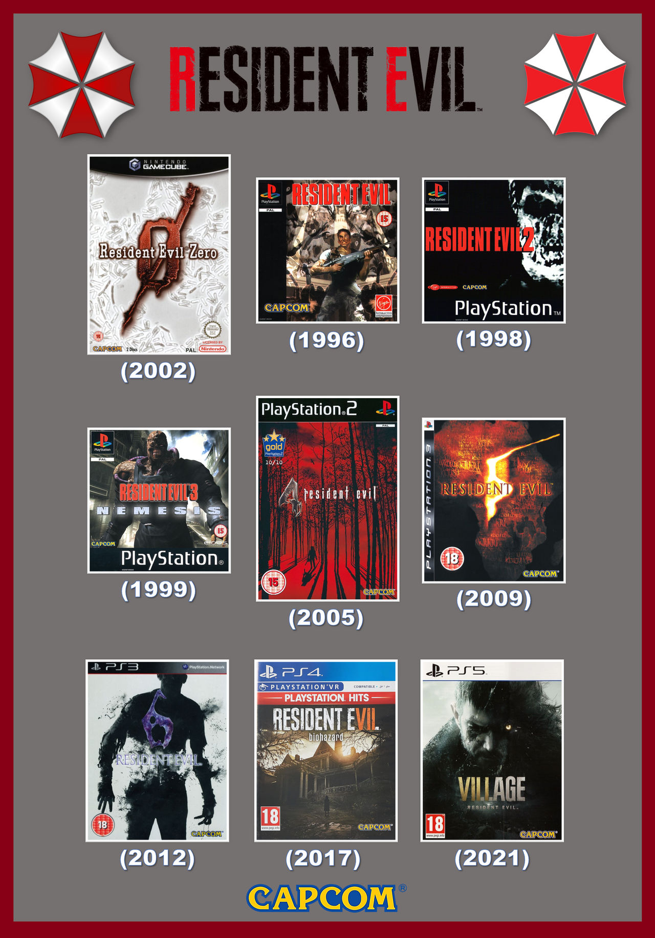 Resident Evil Game Series By Gikesmanners1995 On DeviantArt resident-evil-game-series-by-gikesmanners1995-on-deviantart