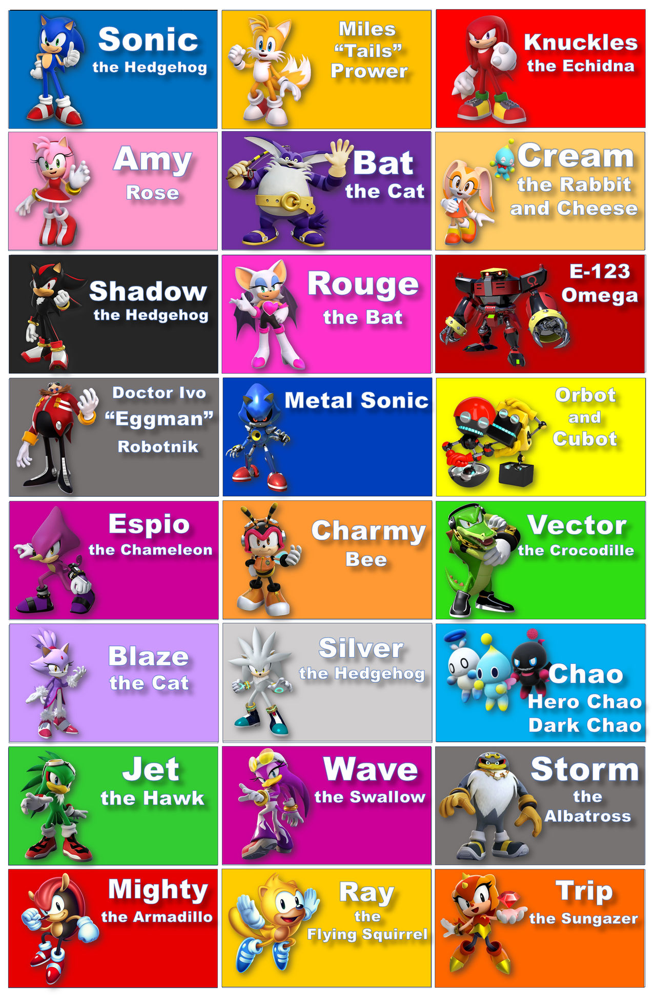 All Sonic Characters Names
